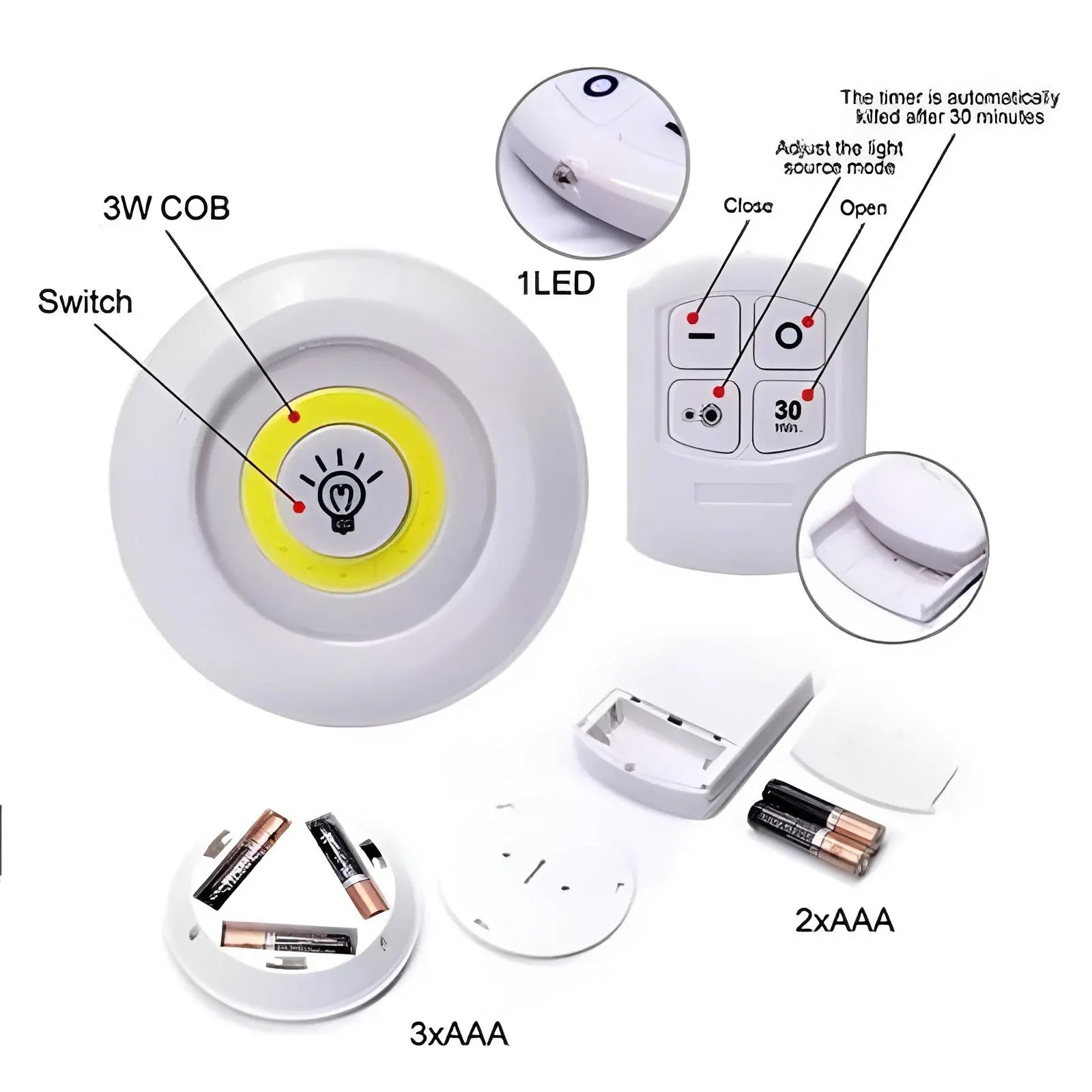 Wireless LED Night Light with Remote Control – Dimmable, Rechargeable & Easy to Install - BaytNova