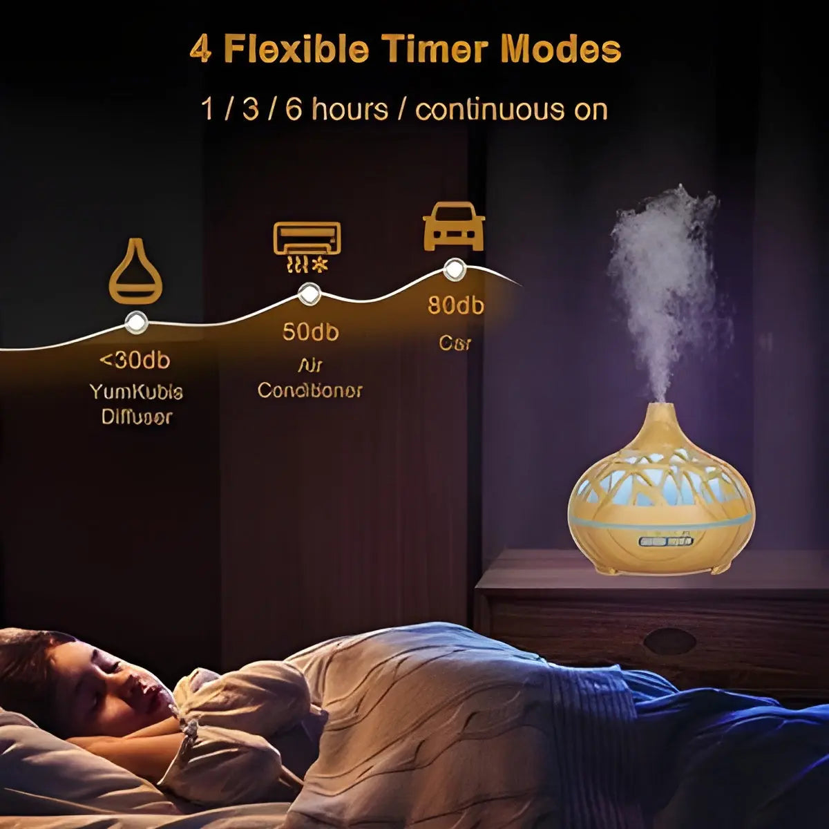 Wooden Lattice Ultrasonic Aroma Diffuser – 300ML | Essential Oil Humidifier - BaytNova